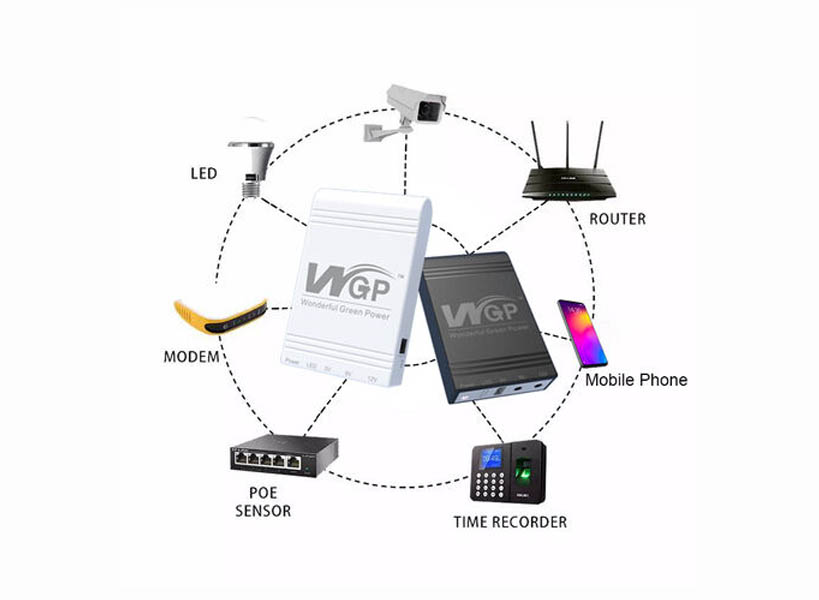 UPS MINI Router CCTV