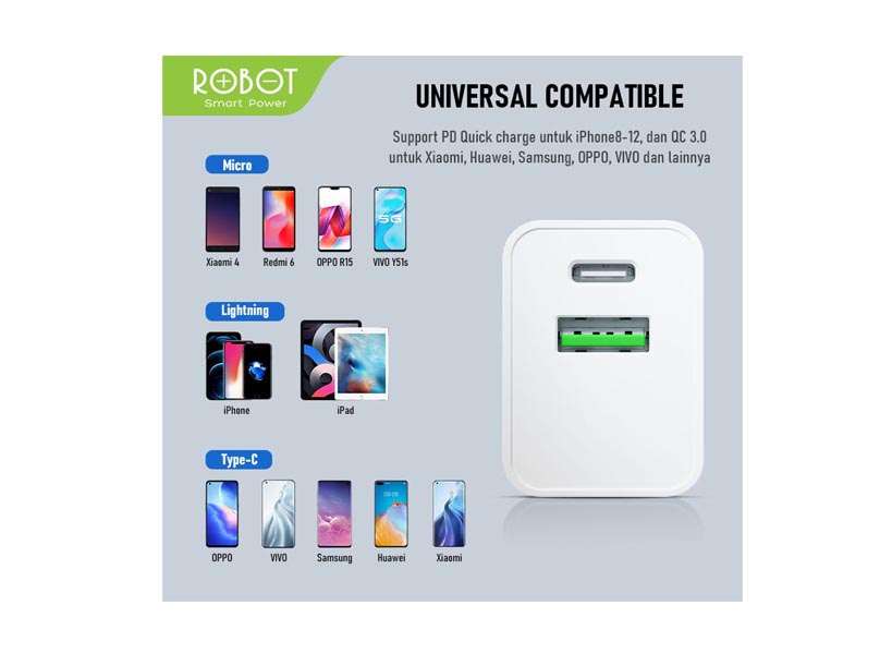 Adaptor ROBOT RT-F2 Dual Port